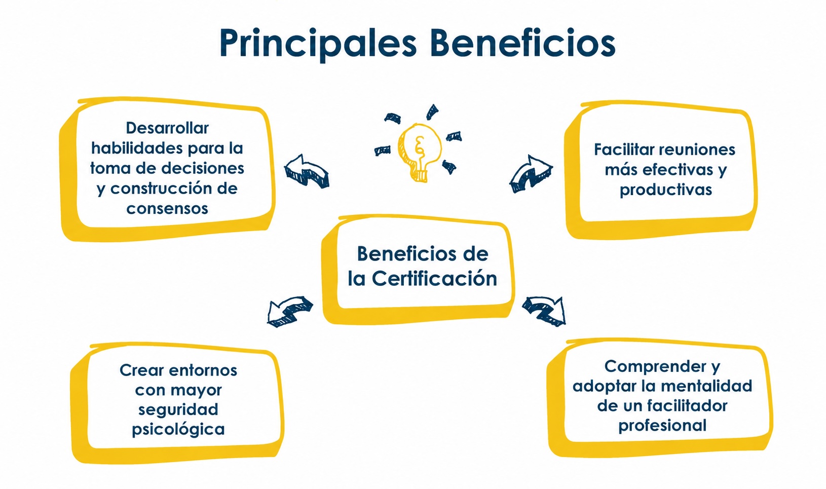 Beneficios_CAF Beneficios_CAF